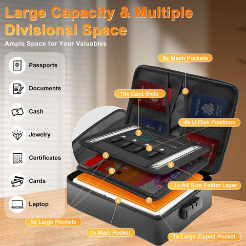 Mondoshop fireproof waterproof document bag with cash and card compartments for organized travel.