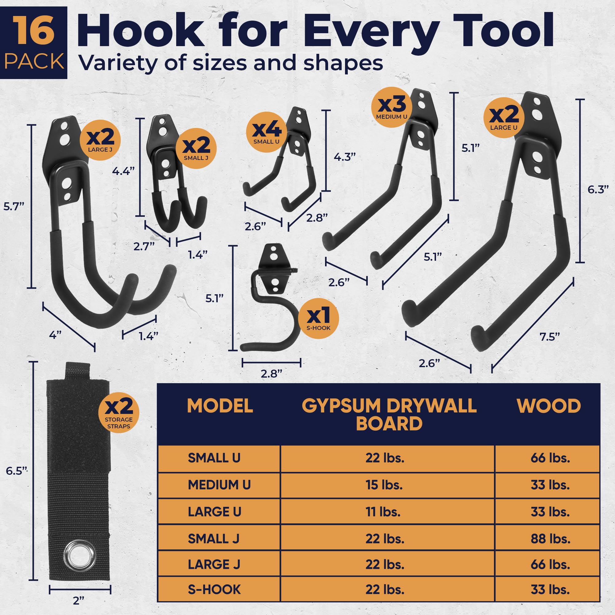 Close-up of Moneek's Hardware anti-slip coating on garage hooks.
