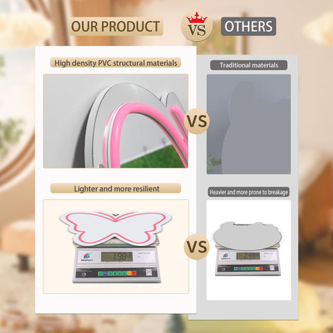Moneter shatterproof acrylic mirror designed for bedrooms and desks