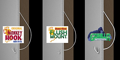Monkey Hook Drywall Hanger with self-boring tip enables fast installation