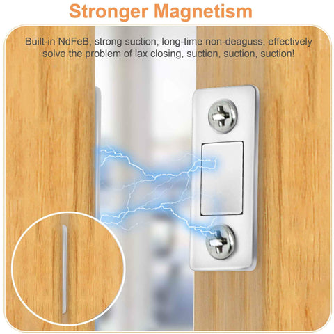 Monliful ultra-thin magnetic catch provides discreet, strong door hold