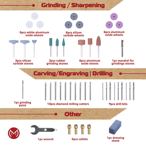 MonoPro grinding wheels sharpen edges and smooth imperfections with precision.