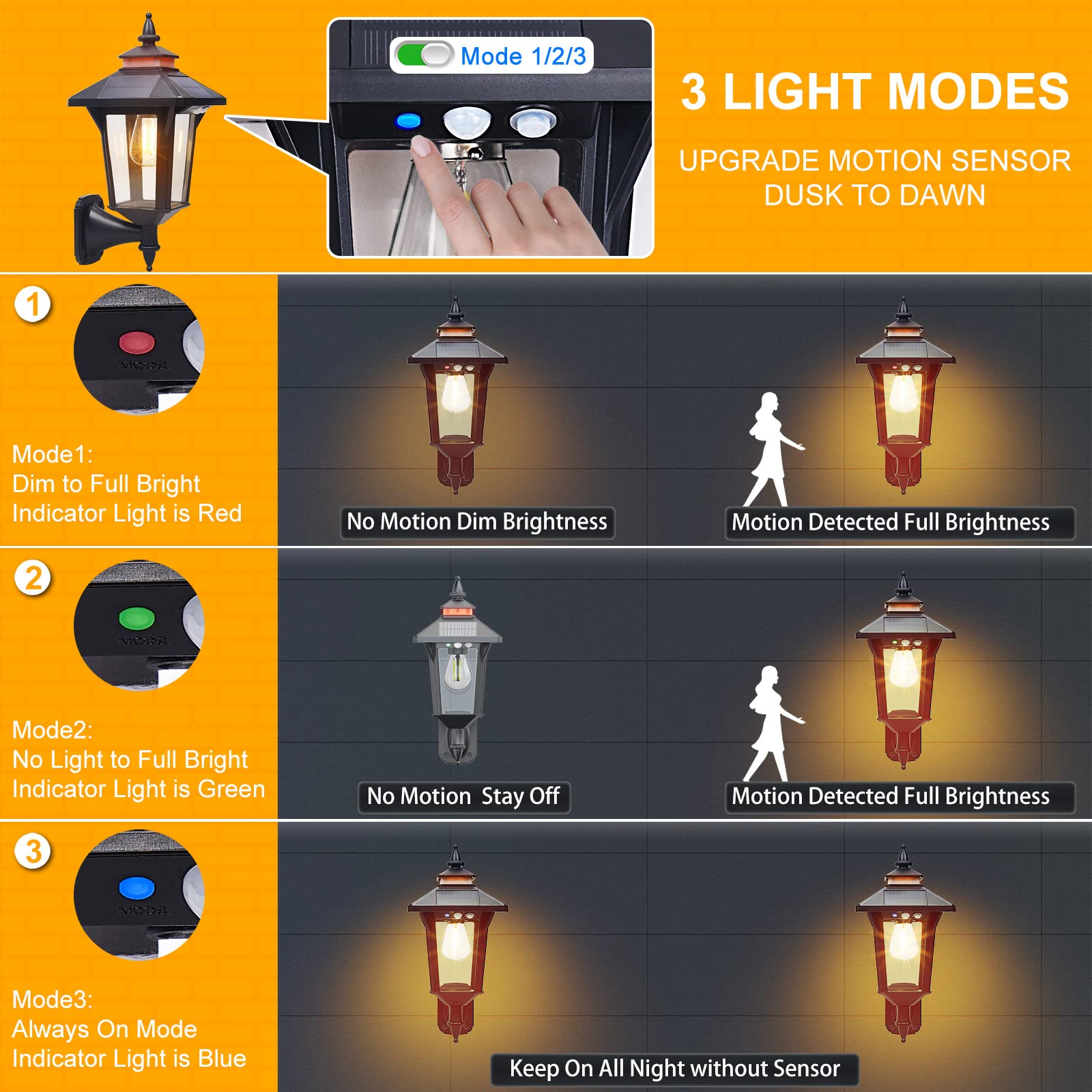 Moodyfei solar wall lantern panel closeup shows four solar panels for efficient charging