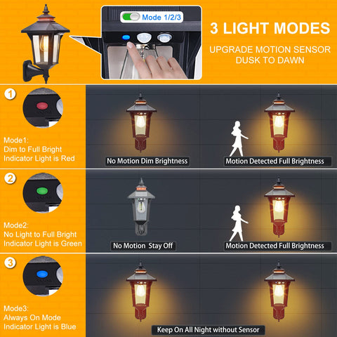 Moodyfei solar wall lantern panel closeup shows four solar panels for efficient charging