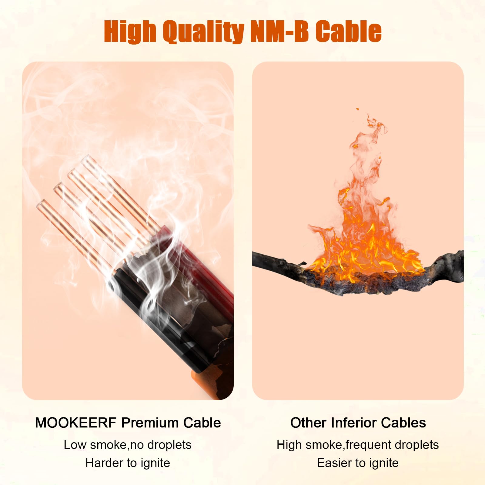 MOOKEERF 600V NM-B cable for dry or damp indoor locations in US homes