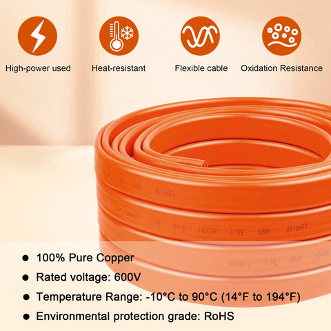 MOOKEERF dual-layer insulation protects conductors in walls and conduits