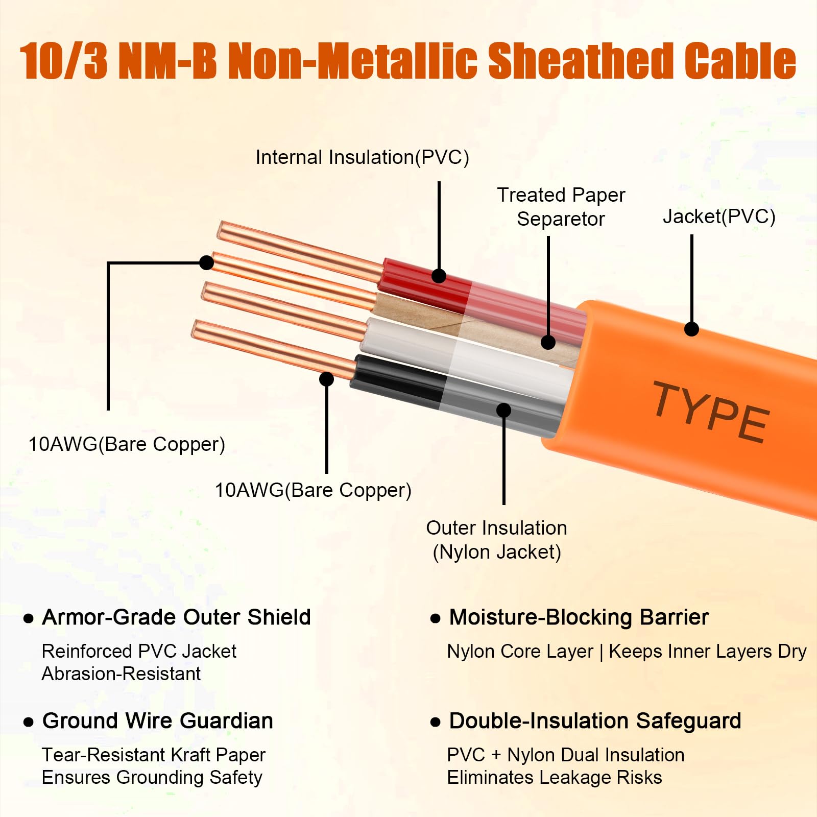 MOOKEERF pure copper 10AWG conductors for reliable home wiring