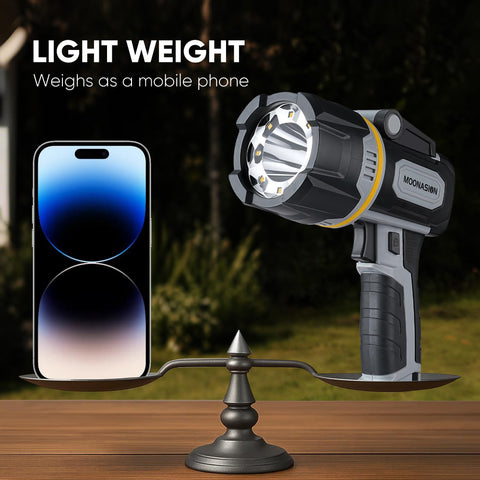 Moonasion Rechargeable Spotlight IP45 waterproof design withstands rain and splashes.