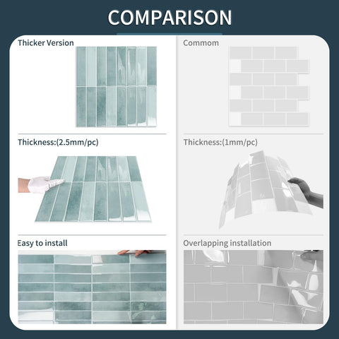 MOONFUN heat-resistant bathroom backsplash tiles withstand humidity and splashes