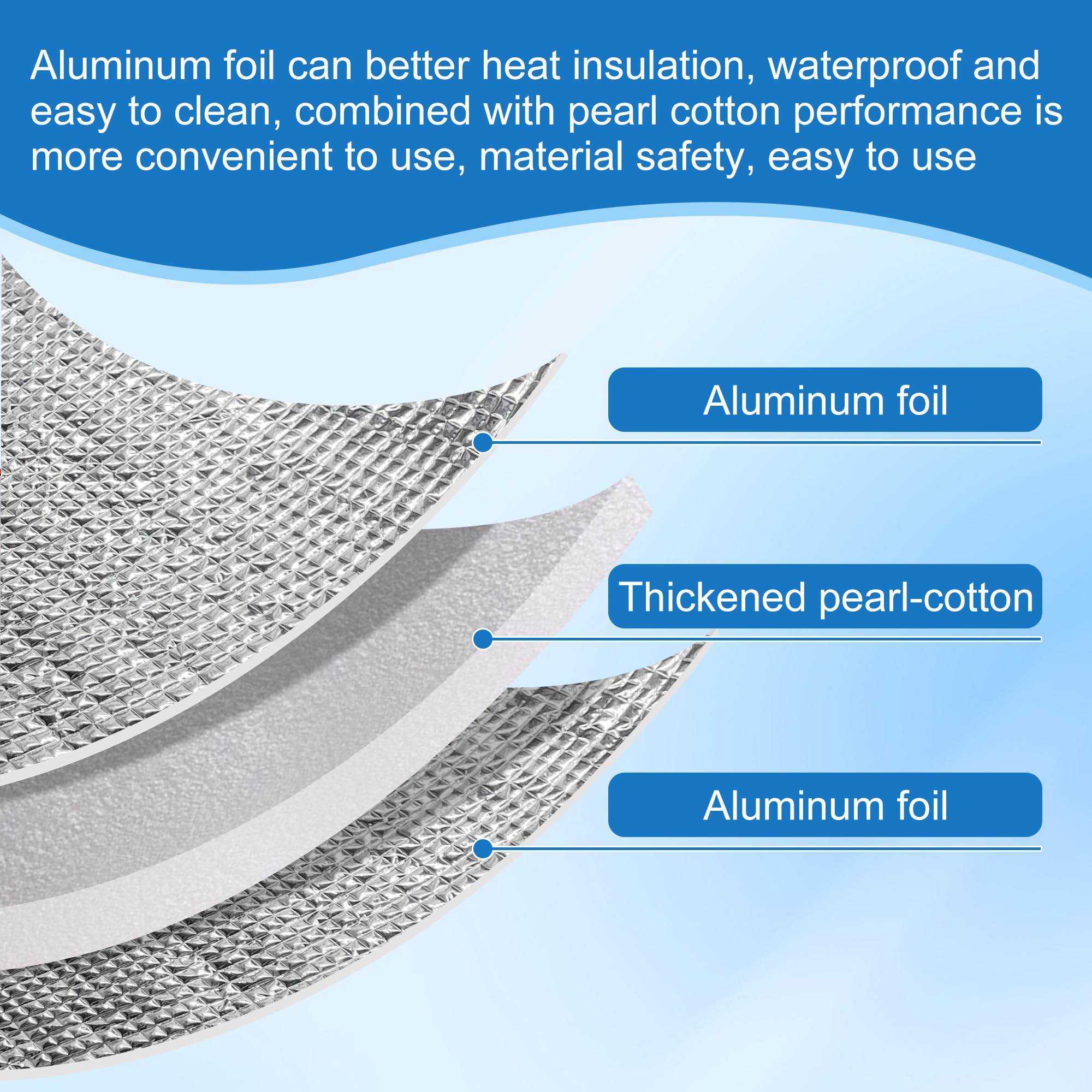 Moonoom reflective insulation panel design adds durability and heat retention