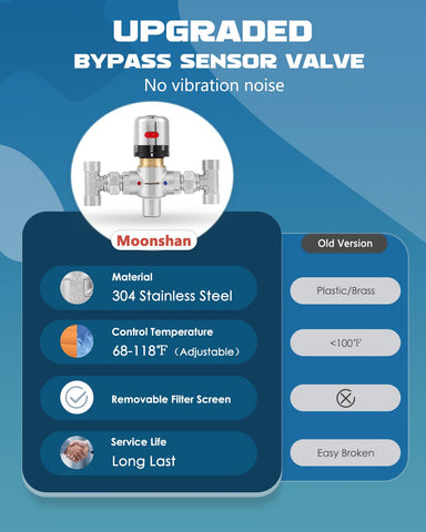 Moonshan programmable timer control showcases precise scheduling to deliver hot water when needed.