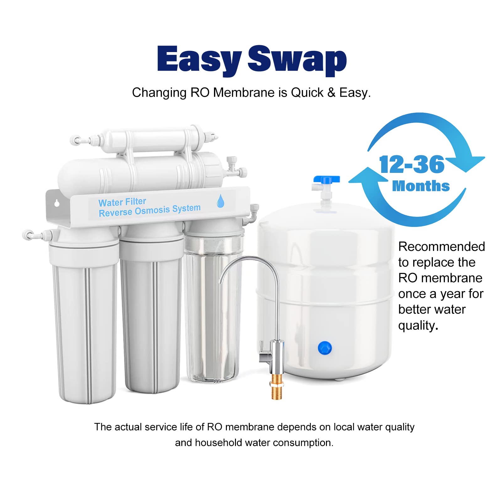 MOPUEHEL performance with city water can last up to 24 months.