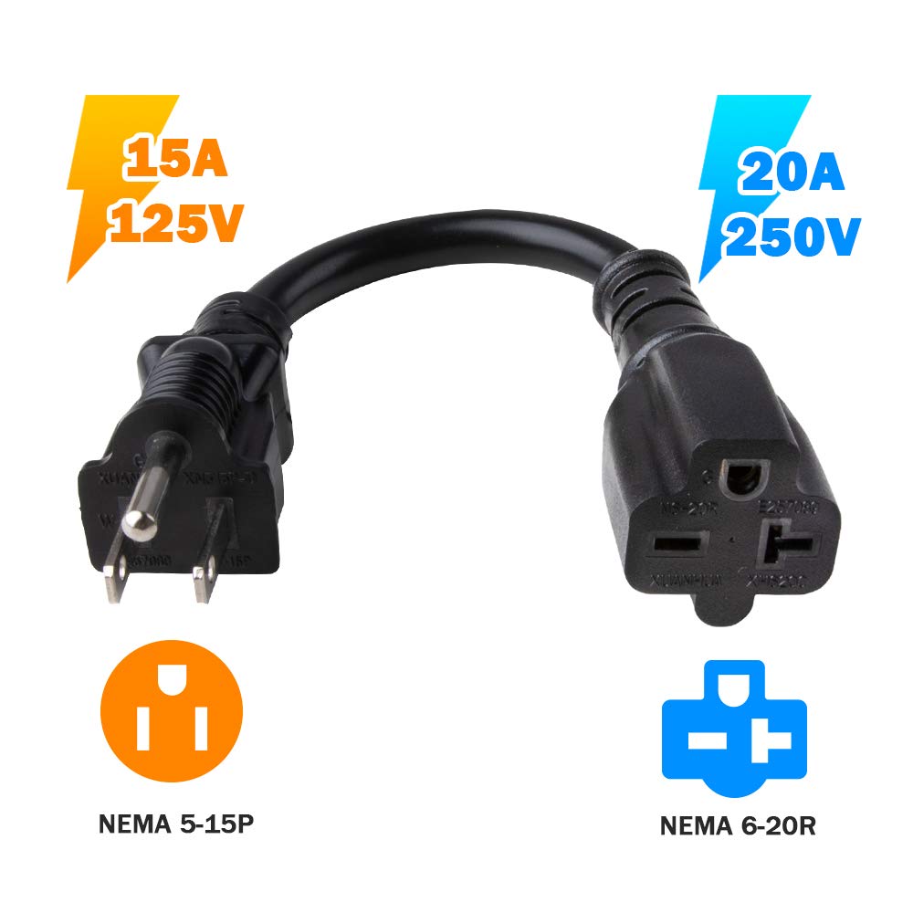 Close-up of Morec NEMA 5-15P connectors ensuring reliable power connections