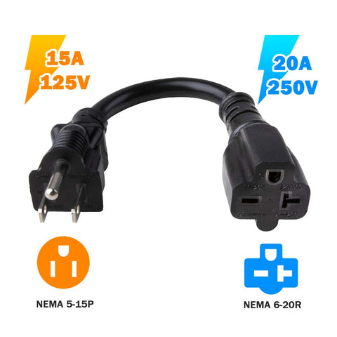 Close-up of Morec NEMA 5-15P connectors ensuring reliable power connections