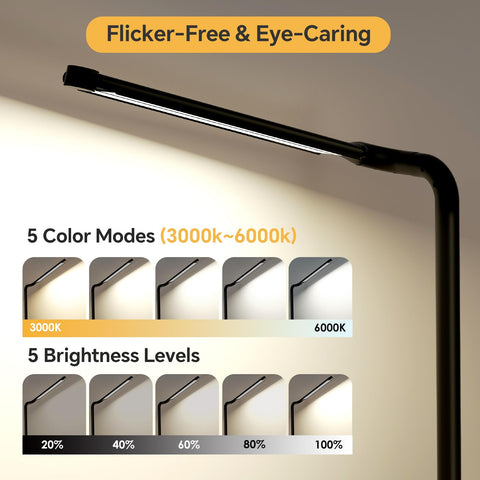 Moremili desk lamp USB-C and USB-A ports for simultaneous charging