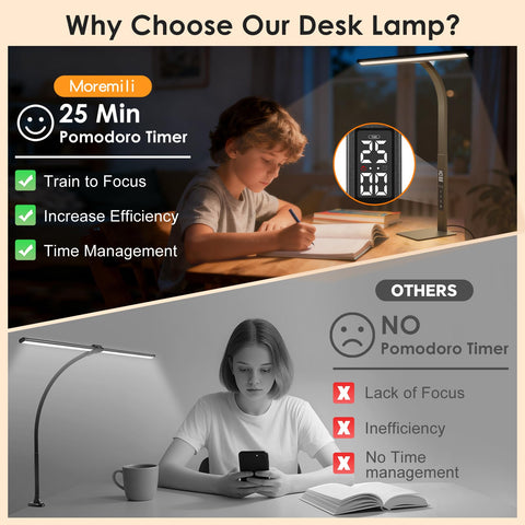 Moremili LED Desk Lamp eye-friendly design reduces glare and eye strain.
