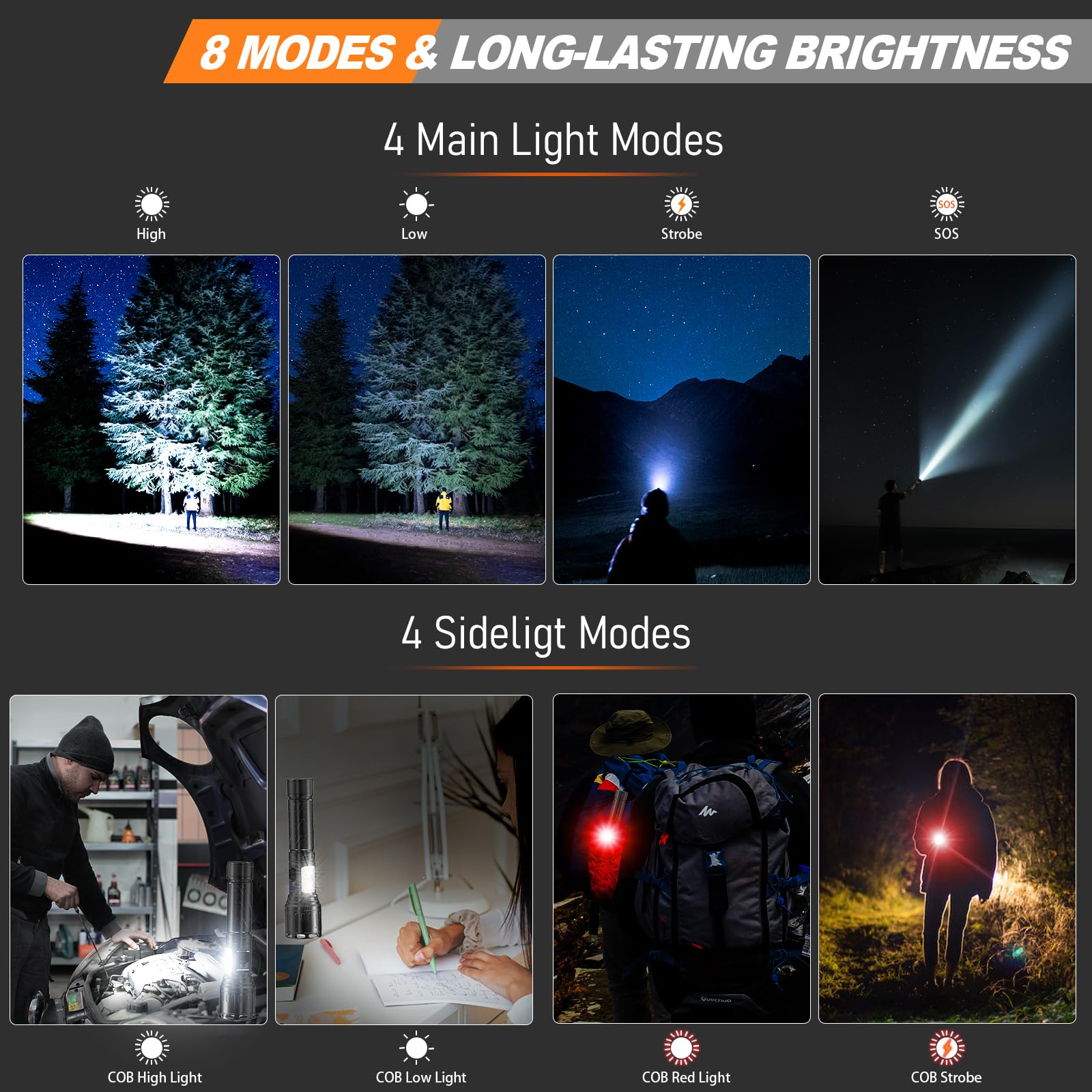 MOREVAC flashlight included accessories ensure ready-to-use out of the box