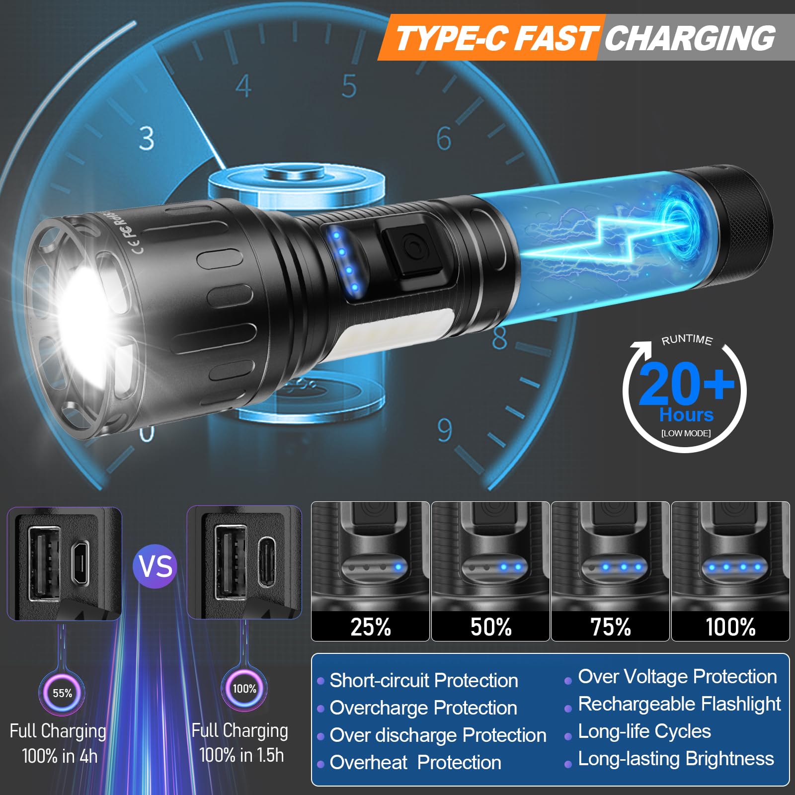 MOREVAC flashlight acts as power bank to charge devices on the go