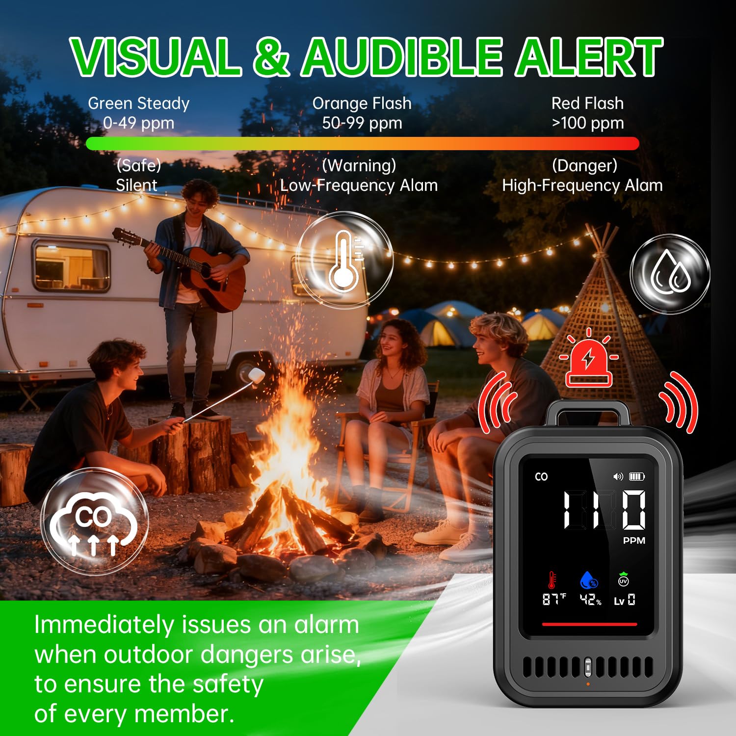 Moriko device with audible and visual alarms for quick alerts