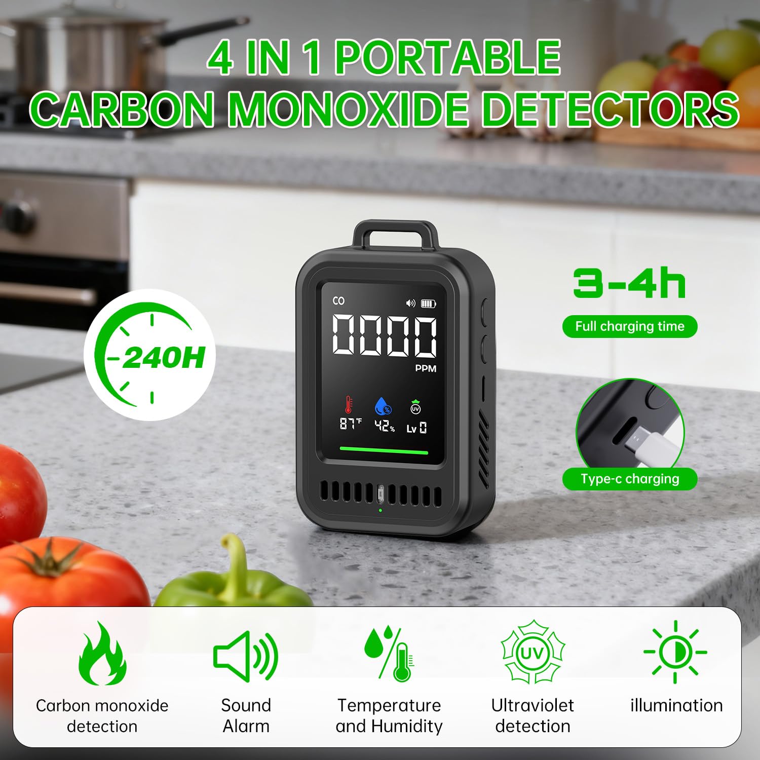 Moriko real-time CO monitor with HD display