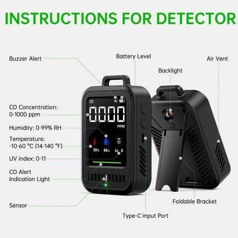 Moriko rechargeable 2000 mAh battery with Type-C charging