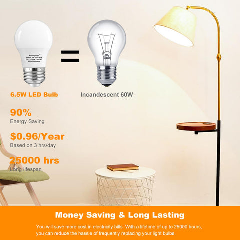 MorningLight A15 provides 600 lumens for bright, steady fixture lighting.