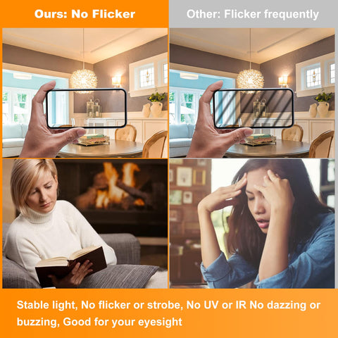 MorningLight A15 no flicker bulb supports comfortable, glare-free lighting.