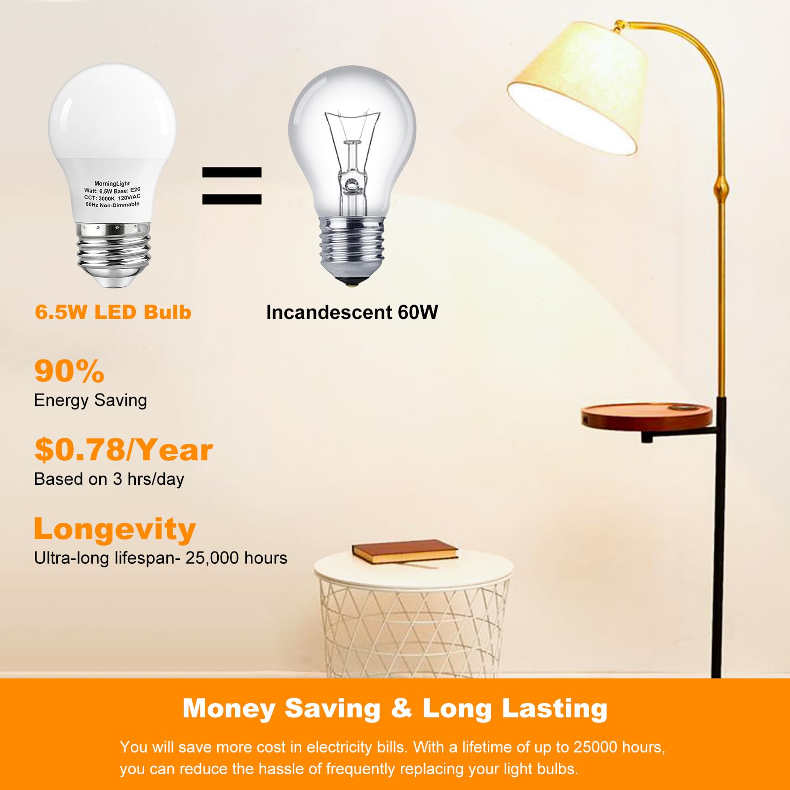 MorningLight A15 LED bulb with E26 base fits standard fixtures