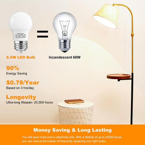 MorningLight A15 LED bulb with E26 base fits standard fixtures