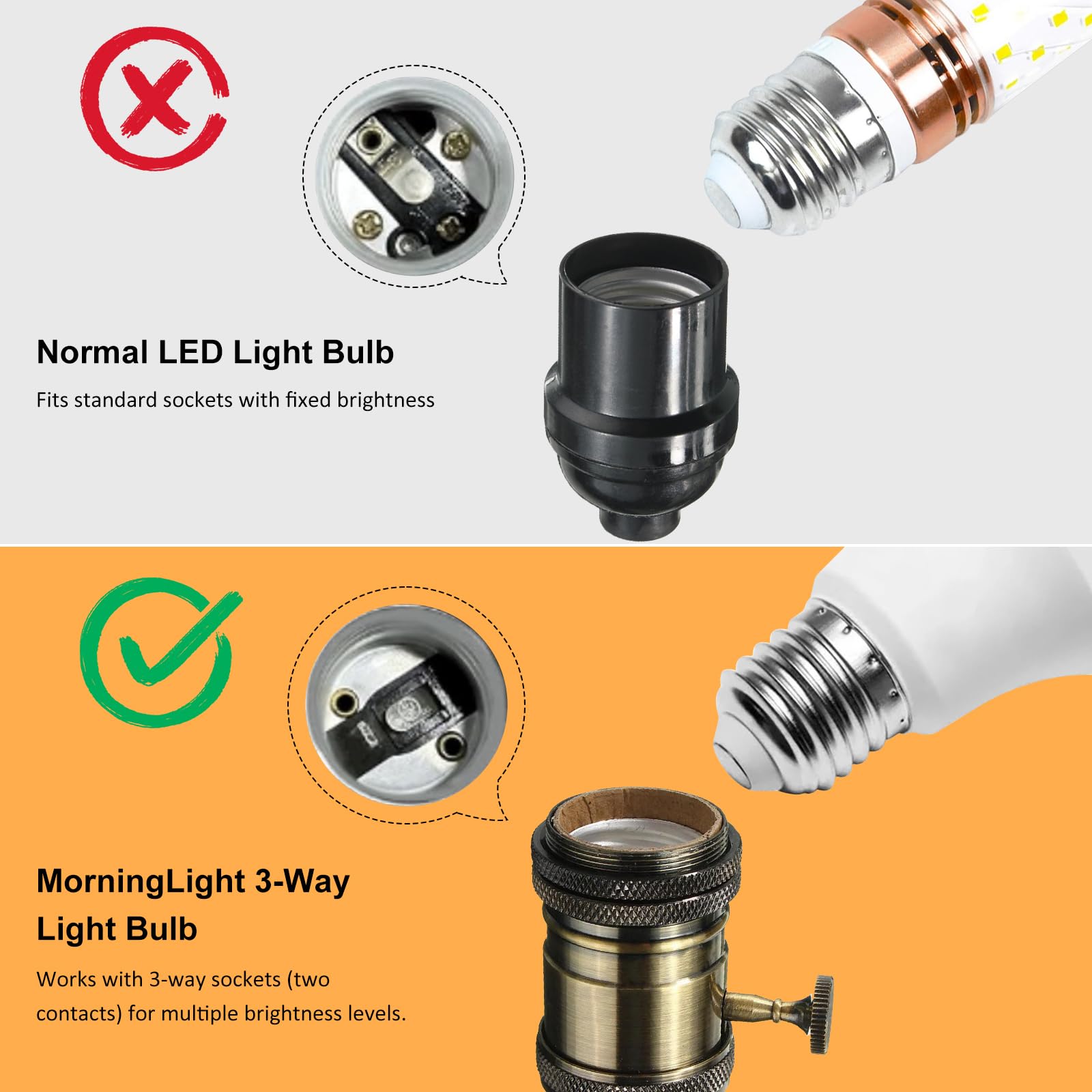 MorningLight A19 4-pack for energy-efficient lighting across fixtures