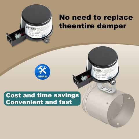 MornZorn safe operation image emphasizes reliable airflow control