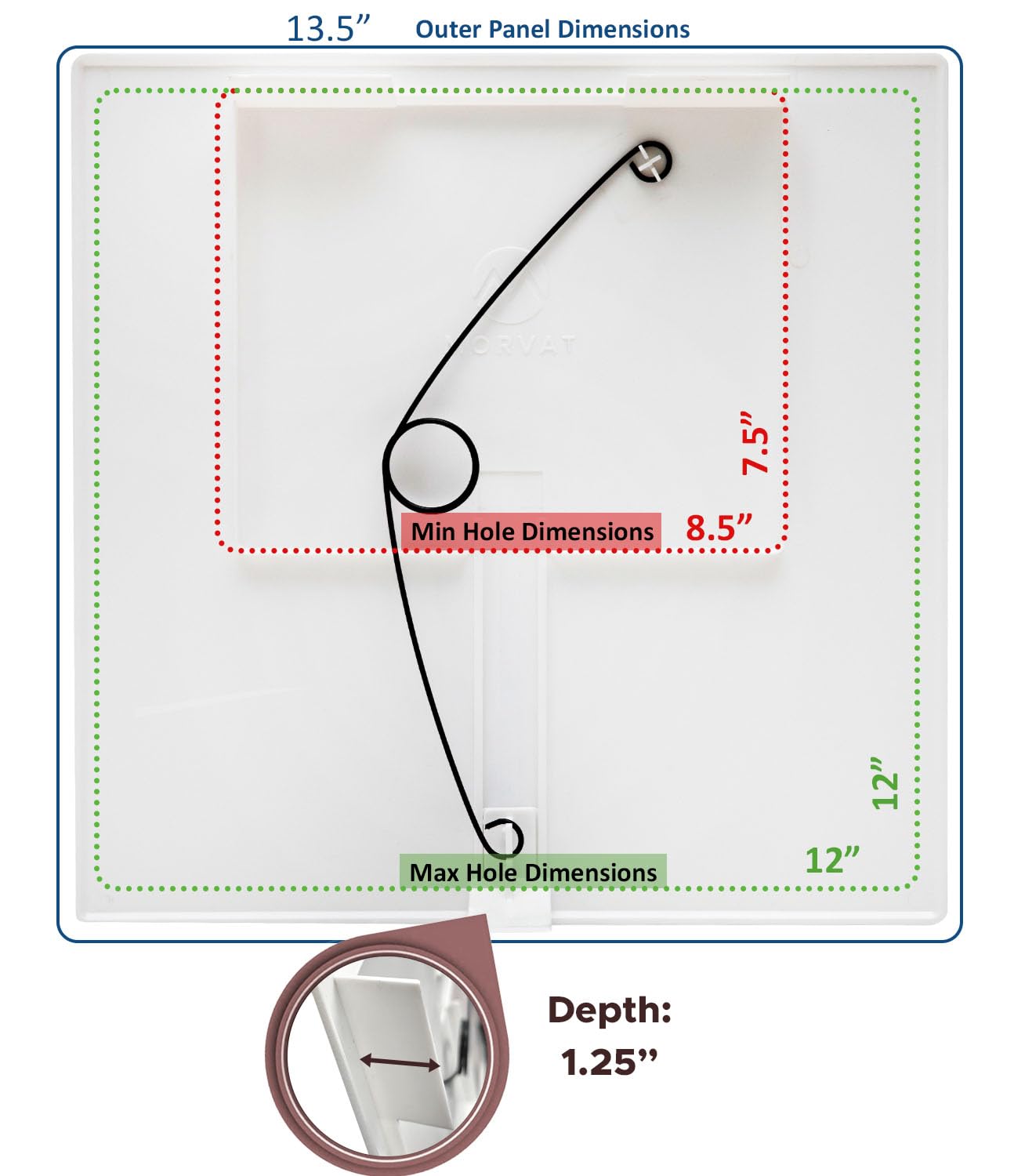 Morvat access panel installed in drywall demonstrates flexible 7.5x8.5 to 12x12 fit.