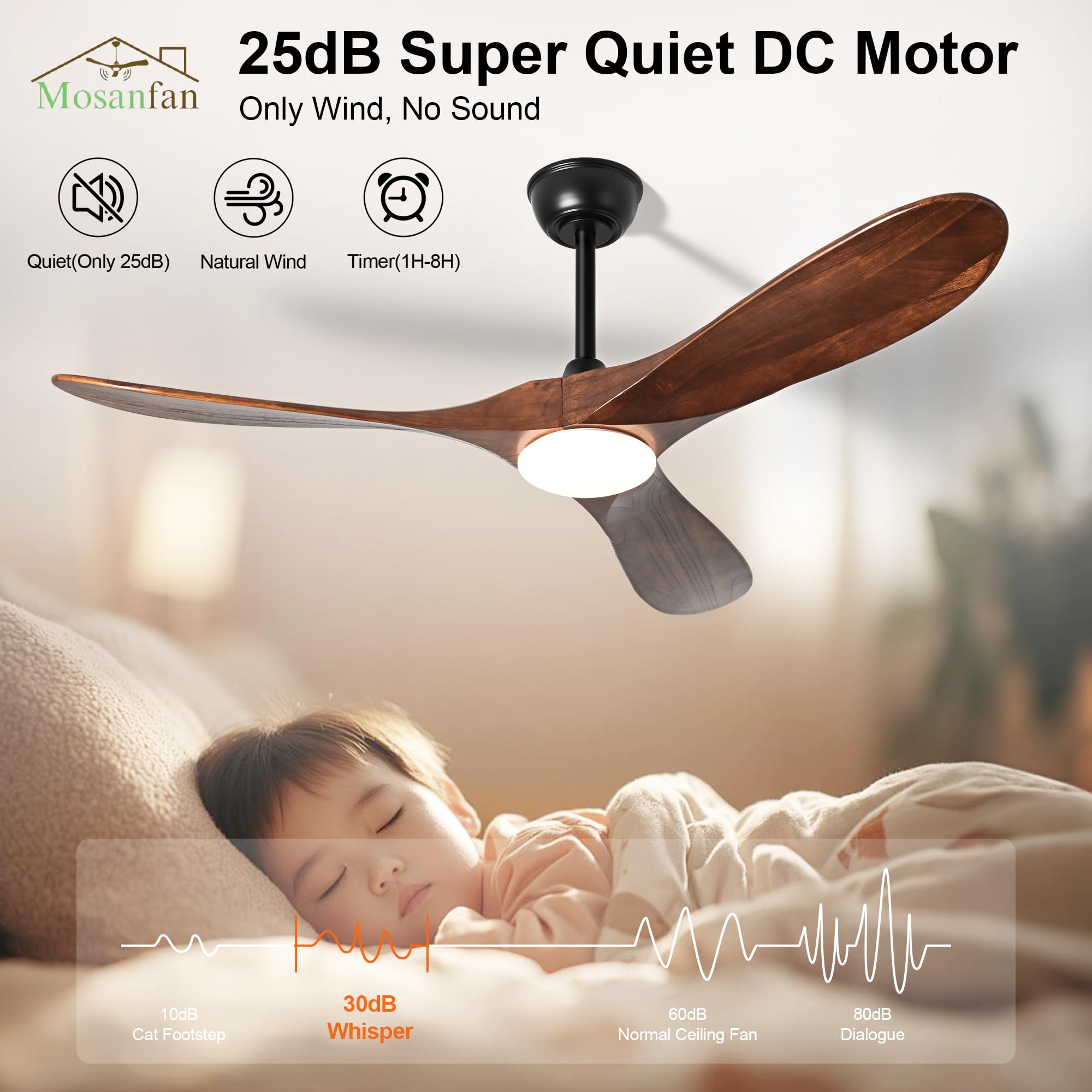 Wood blades in walnut add natural texture with durable airflow.