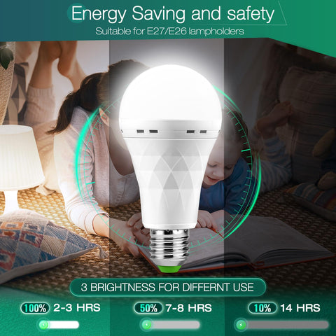 MOSLIAN emergency bulb in lamp demonstrates easy replacement without fixture changes