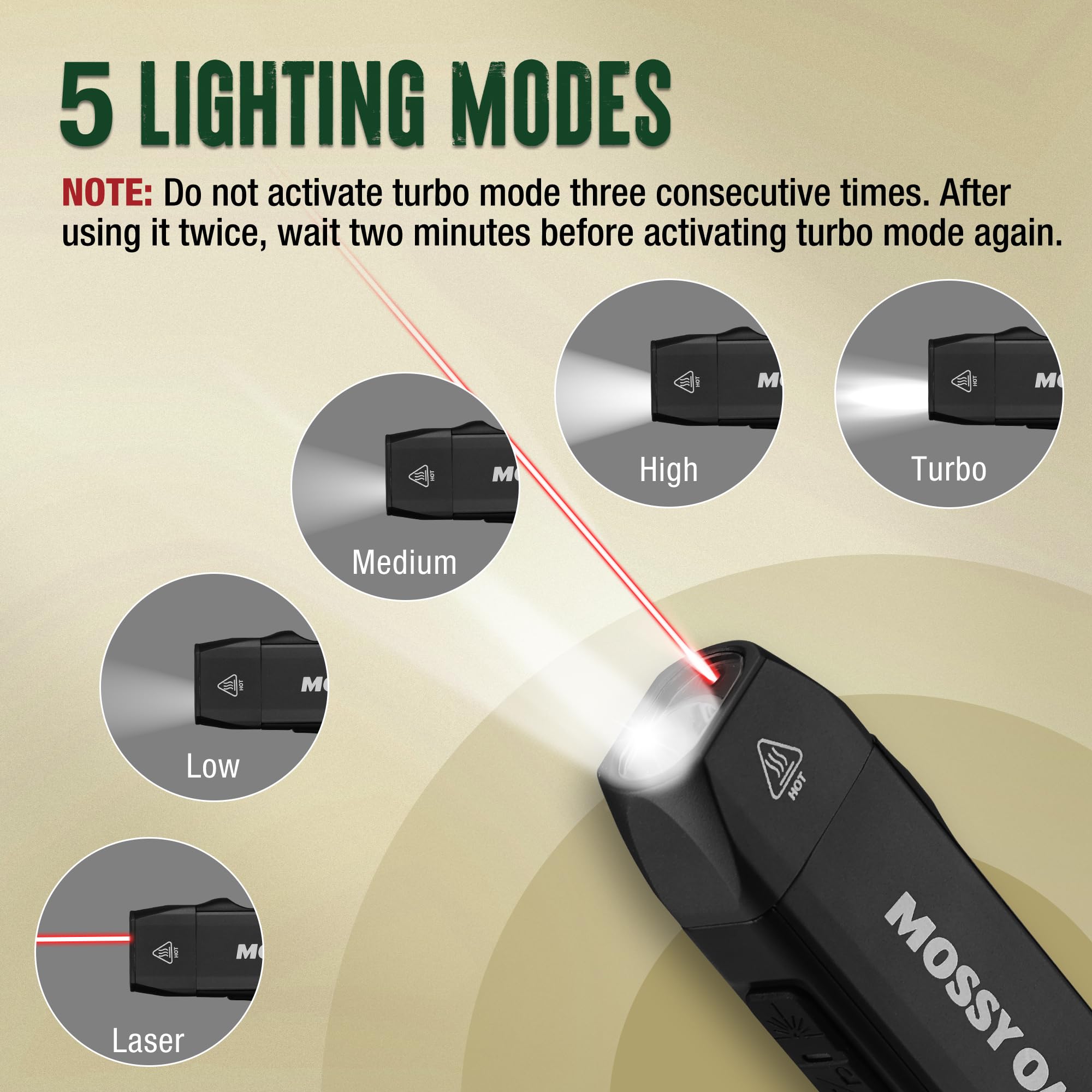 Mossy Oak 1200lm work light shows bright beam for dark corners.
