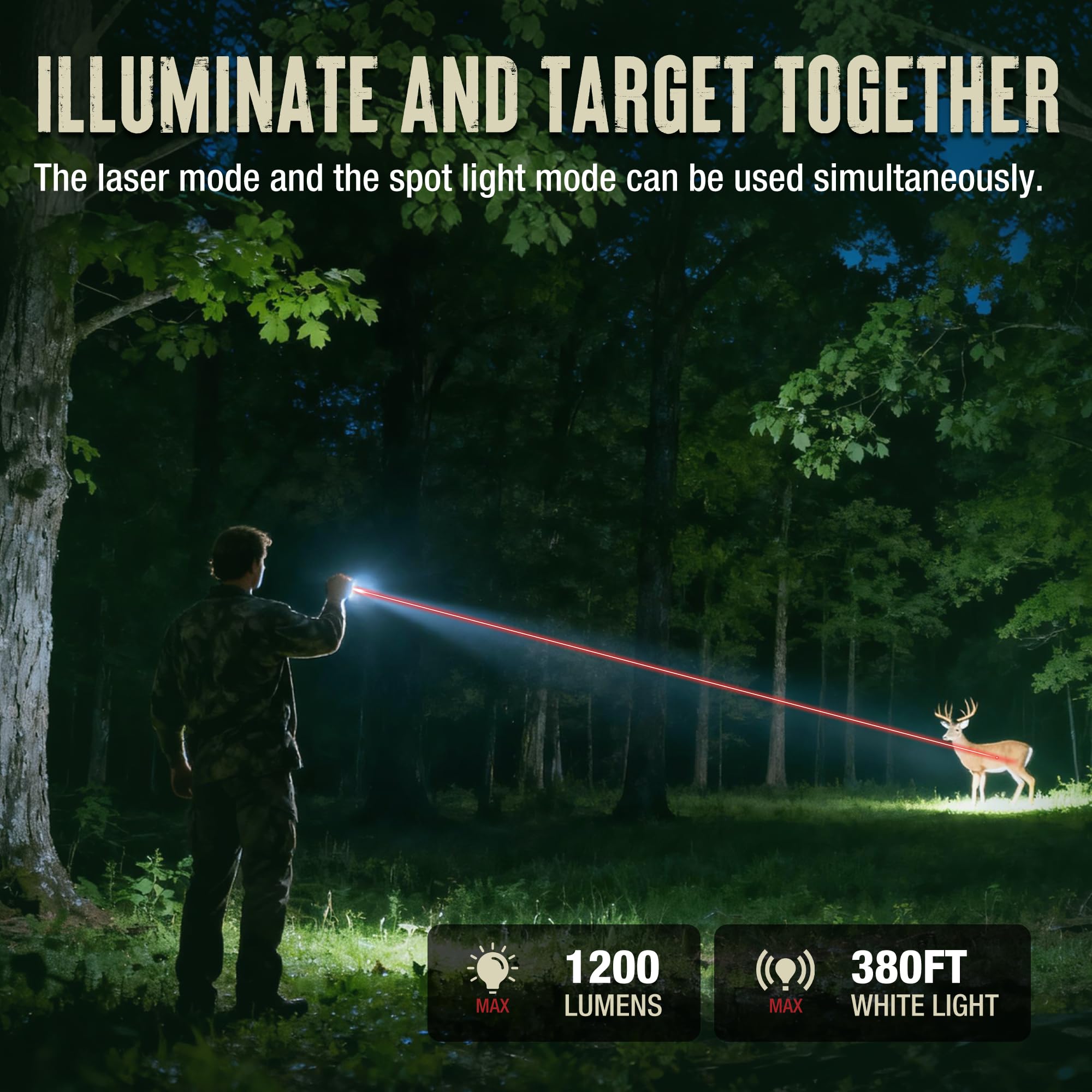 Mossy Oak battery status indicator helps monitor power during tasks.