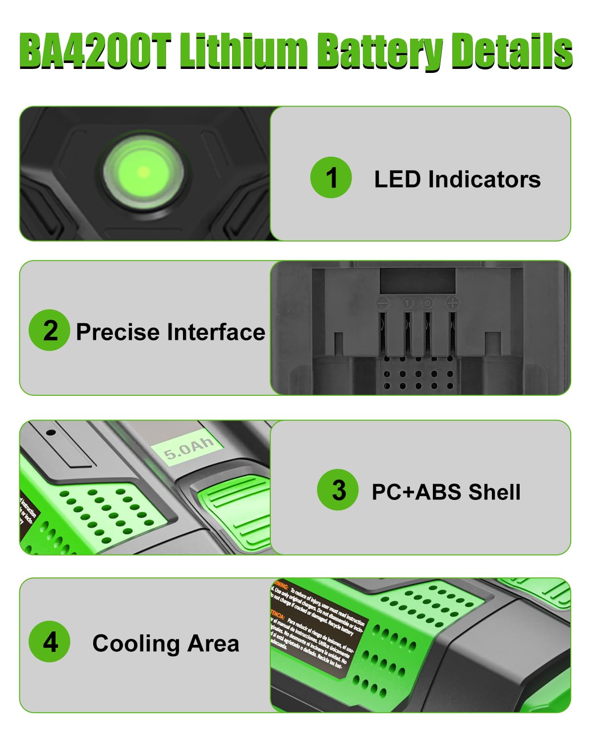 Compact Moticett 56V battery design for comfortable handling during long tasks.