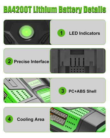 Compact Moticett 56V battery design for comfortable handling during long tasks.
