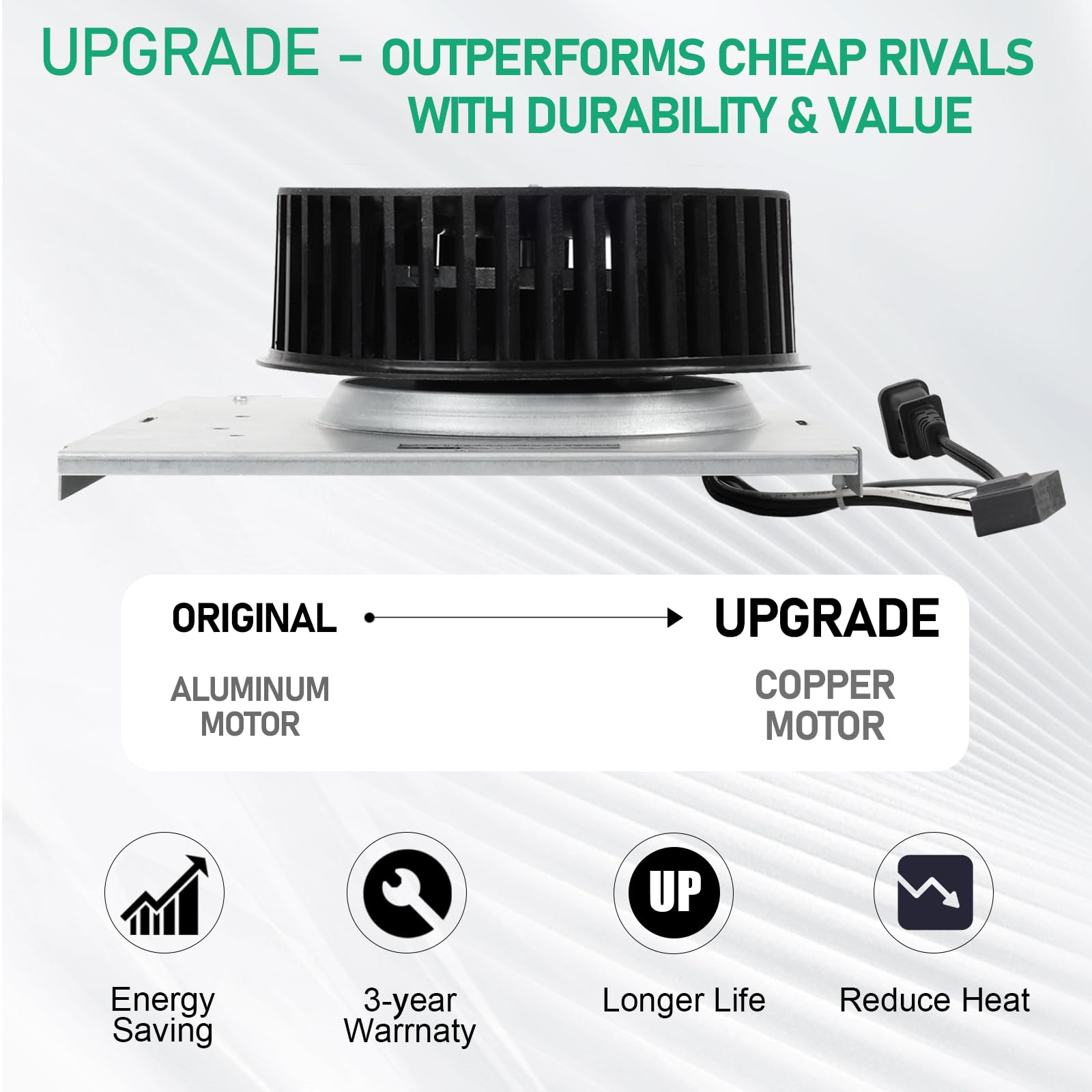 Motoasis copper motor close-up emphasizes durable windings for longevity