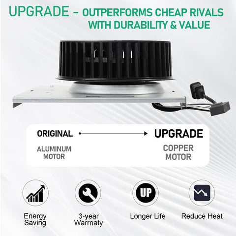 Motoasis copper motor close-up emphasizes durable windings for longevity