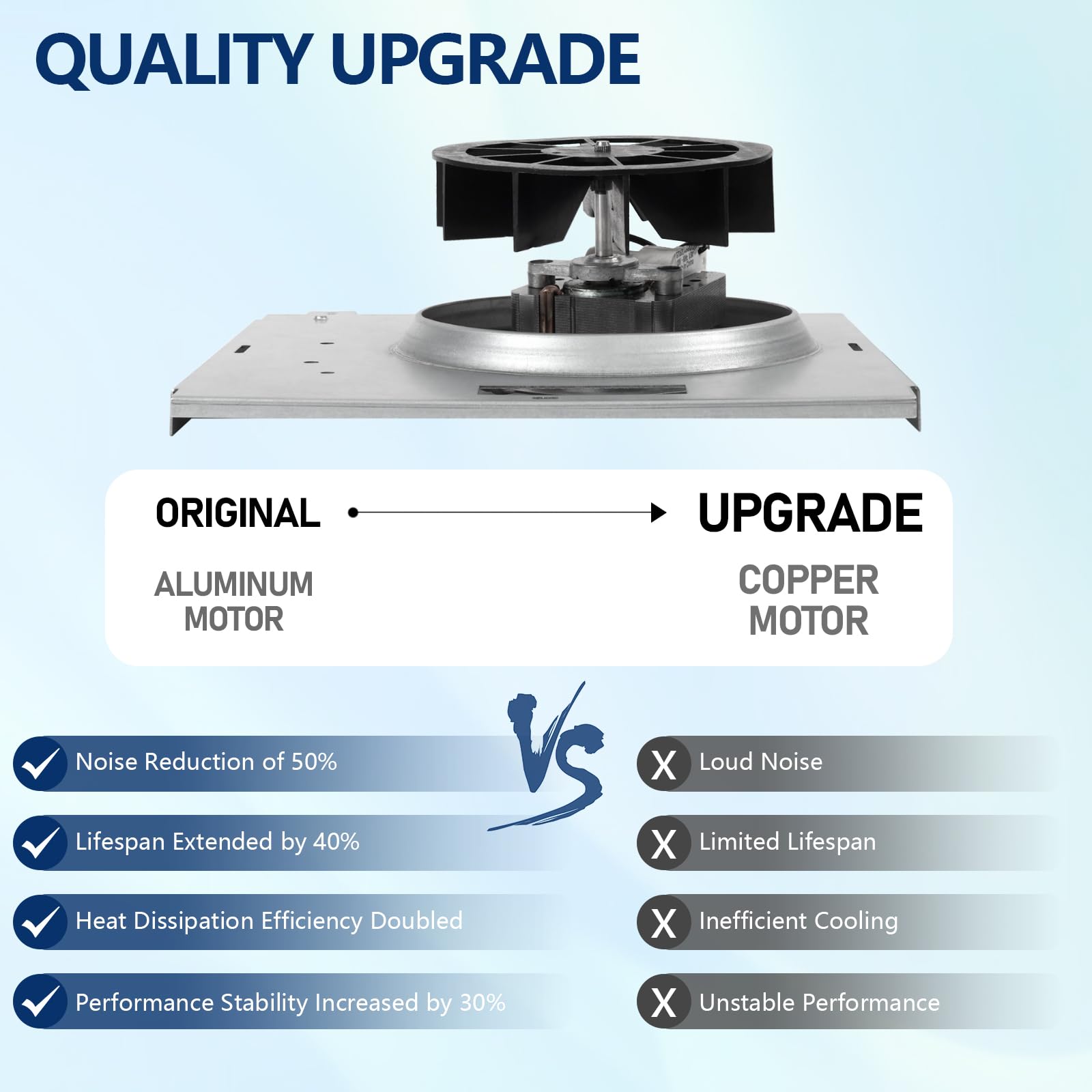 Easy 10-minute installation with common tools saves time