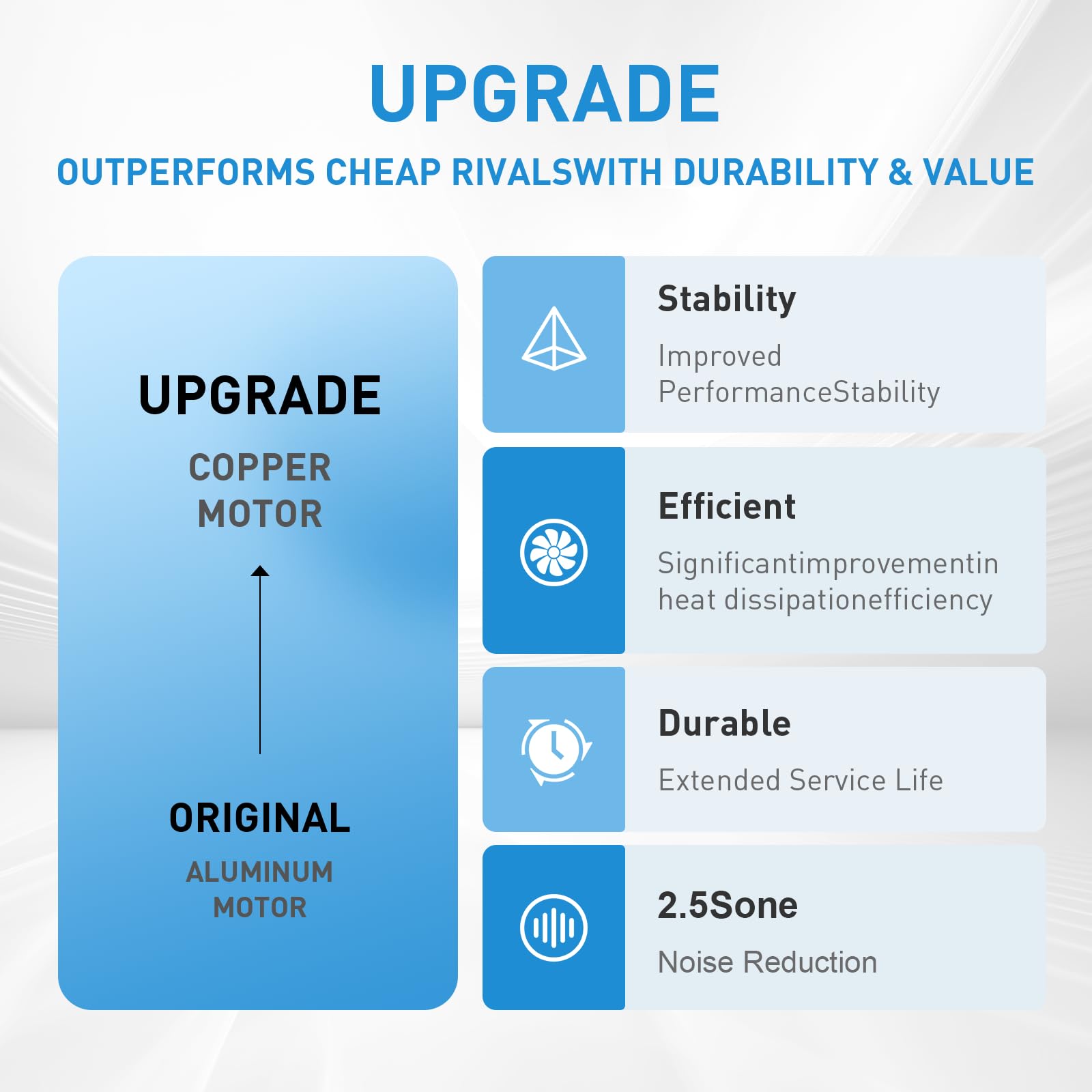 Motoasis compatible with NuTone 8814 and 671RB models for simple upgrades.
