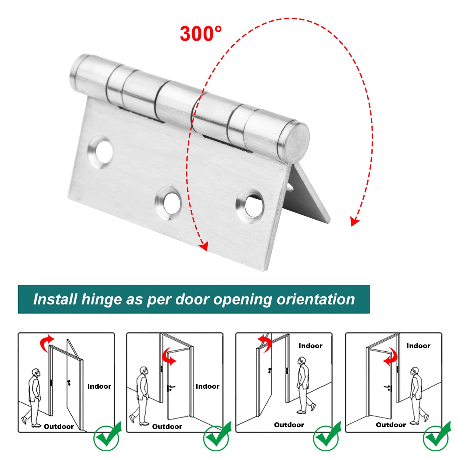 MOUNTAIN_ARK ball bearing hinge detail highlighting load capacity up to 200 lb per pair.