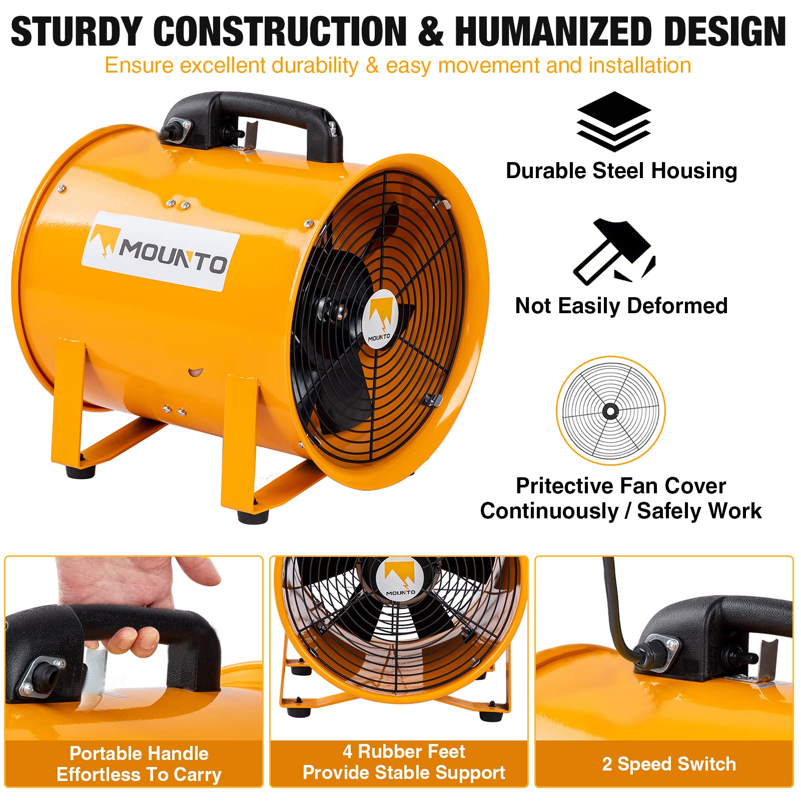 Mounto 120V enclosed motor delivers reliable, simple operation
