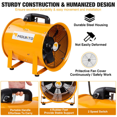 Mounto 120V enclosed motor delivers reliable, simple operation