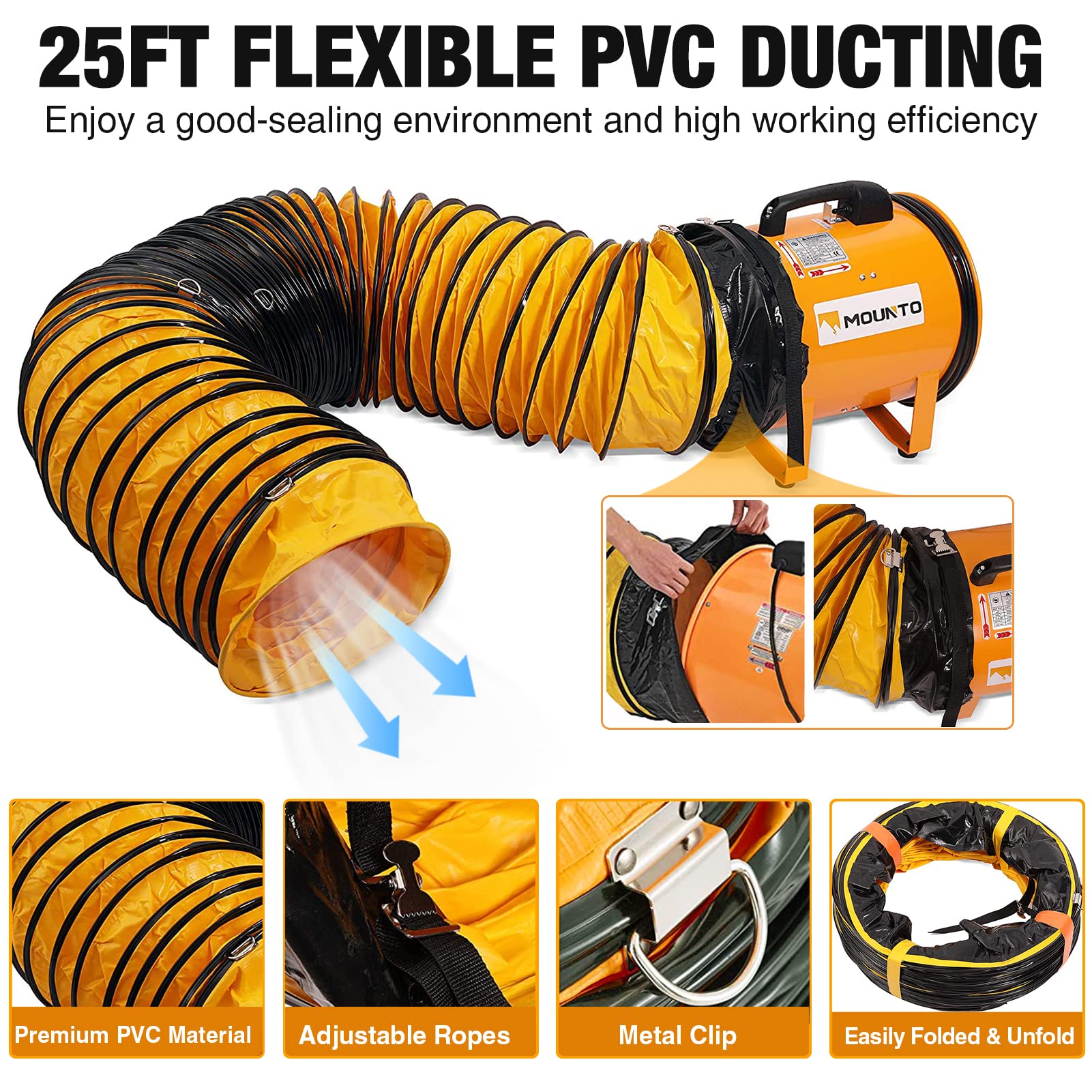 Mounto portable ventilation solution for confined areas