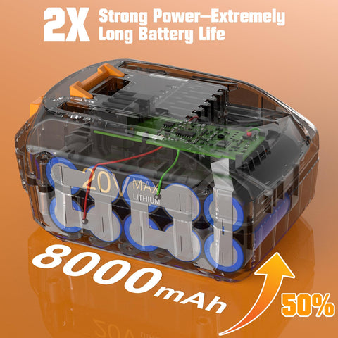 Mounzuikue two-pack 8000mAh lithium batteries for Worx tools