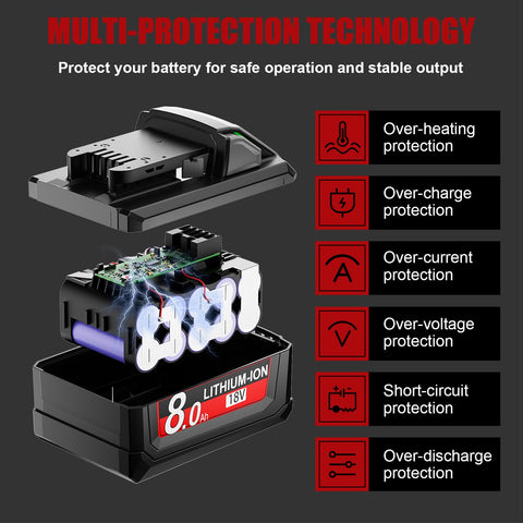 LED indicator displays charging status and remaining capacity for Mounzuikue battery.