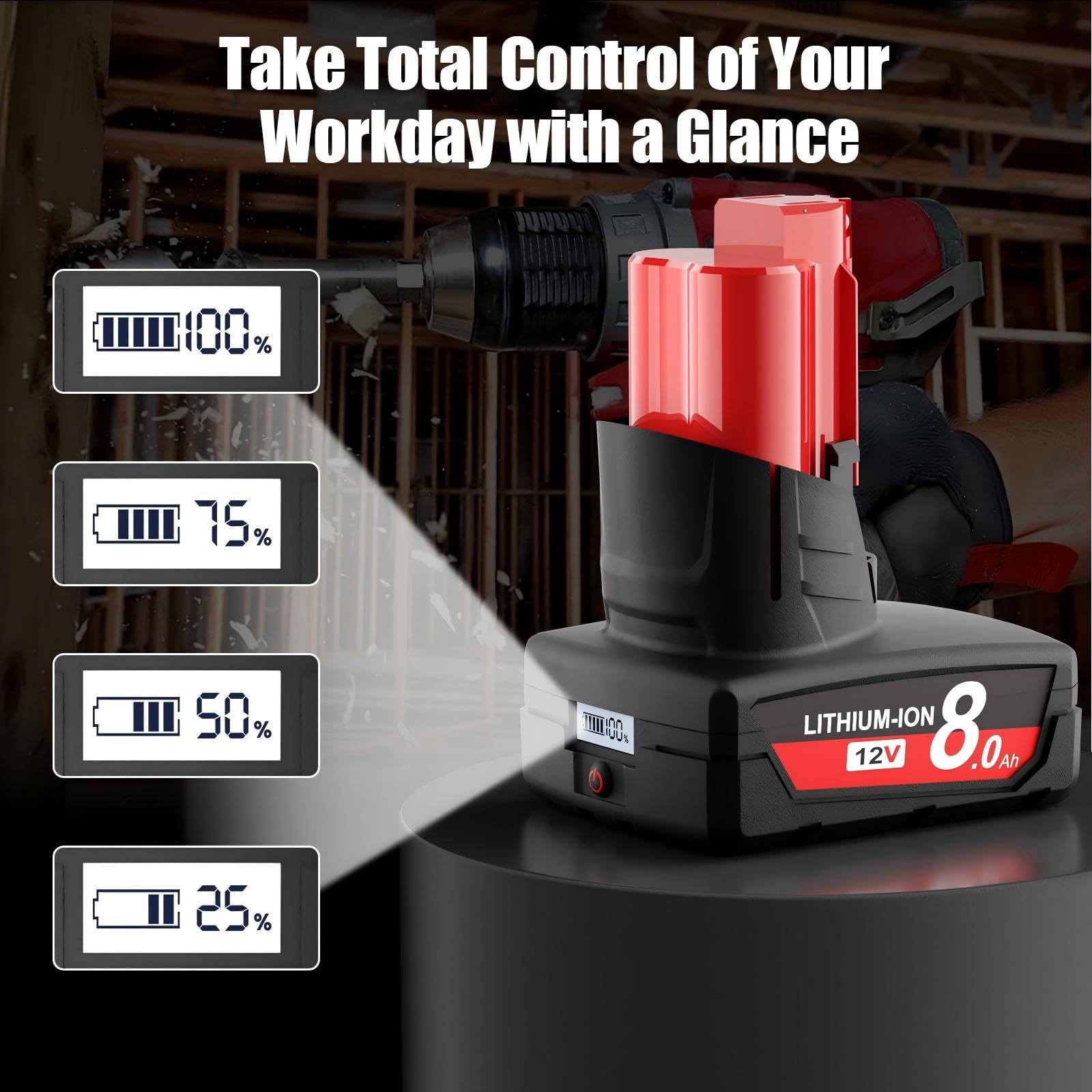 Mounzuikue Milwaukee M12 battery compatibility chart shows broad tool support.