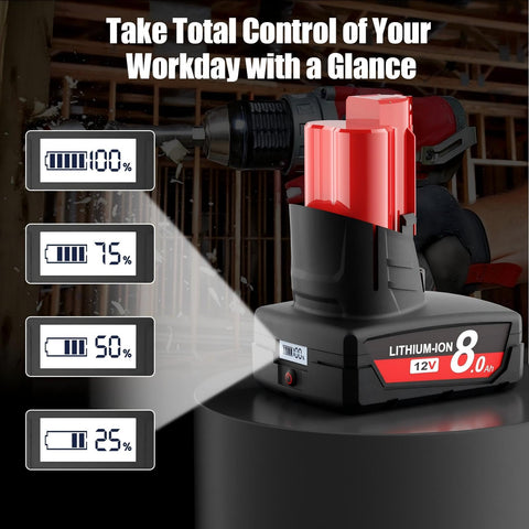 Mounzuikue Milwaukee M12 battery compatibility chart shows broad tool support.